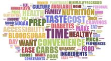 Eating is Personal: Making Healthy Eating Work for You - ADA. Eating is Personal: Making Healthy Eating Work for You